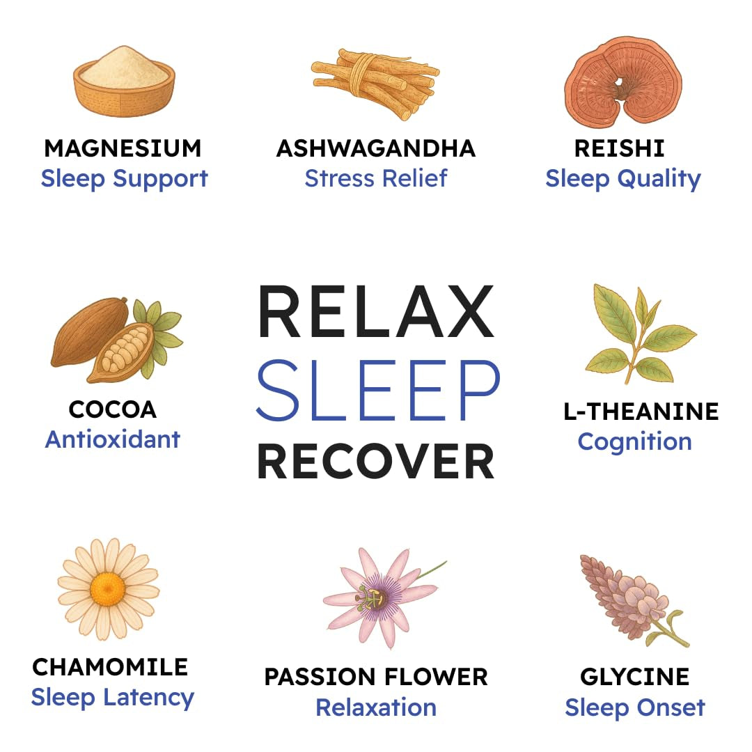 Sleep Cocoa for Chocolate Lovers – with Magnesium Glycinate, Ashwagandha, Reishi Mushroom & L-Theanine – Bedtime Sleep Aid Drink for Adults – No Melatonin, Added Sugar, or Artificial Flavors